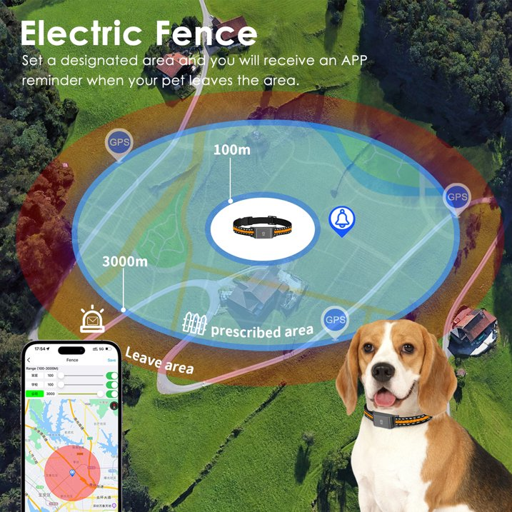 Smart Dog Collar-4G GPS Dog Tracker Collar-Real Time Tracking, Dog and cat GPS Loss Prevention Locator, Escape Alerts,Waterproof, Nationwide Coverage, with Free App [included SIM card ], (Black)
