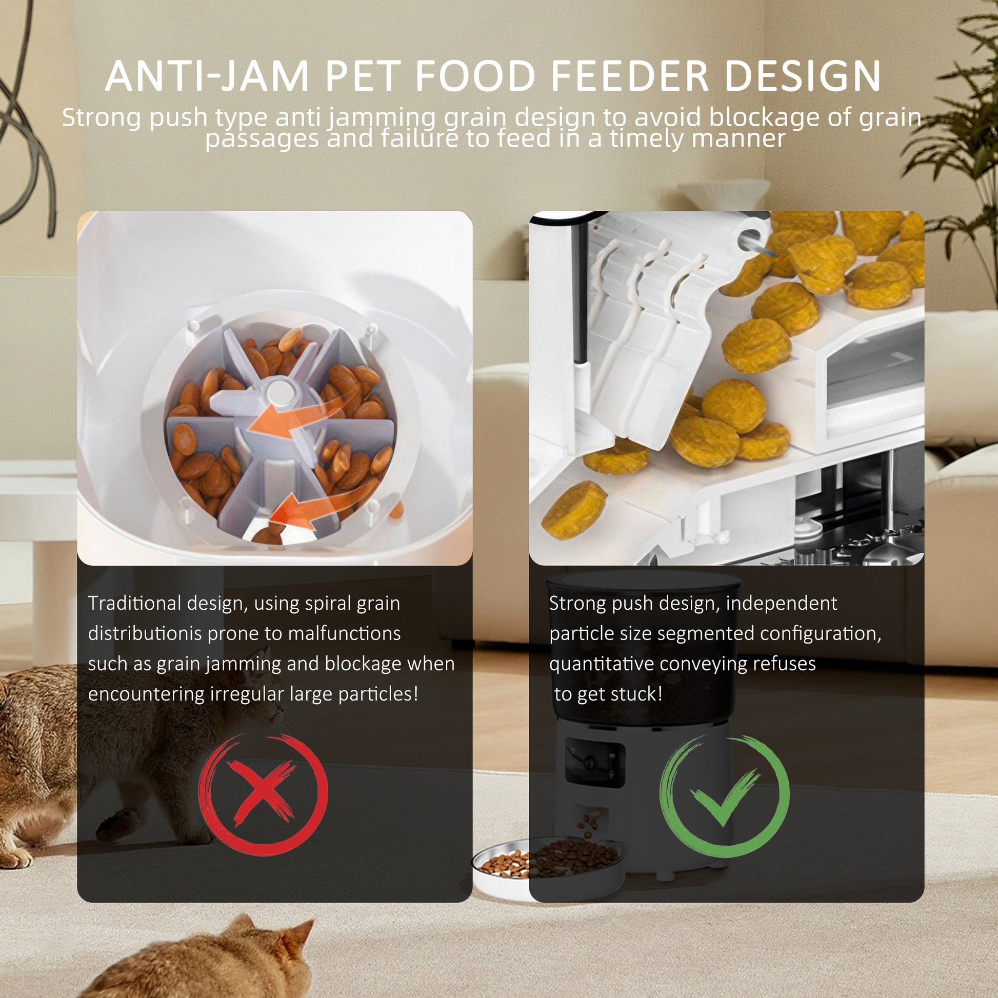 VANECL Automatic Cat Feeders with 304 Stainless Steel Bowl,4L Automatic Cat Food Dispenser with 1080P Camera,Tuya 2.4G&5G WIFI APP Remote Timed Feeding with Voice Call,Dual Power Supply