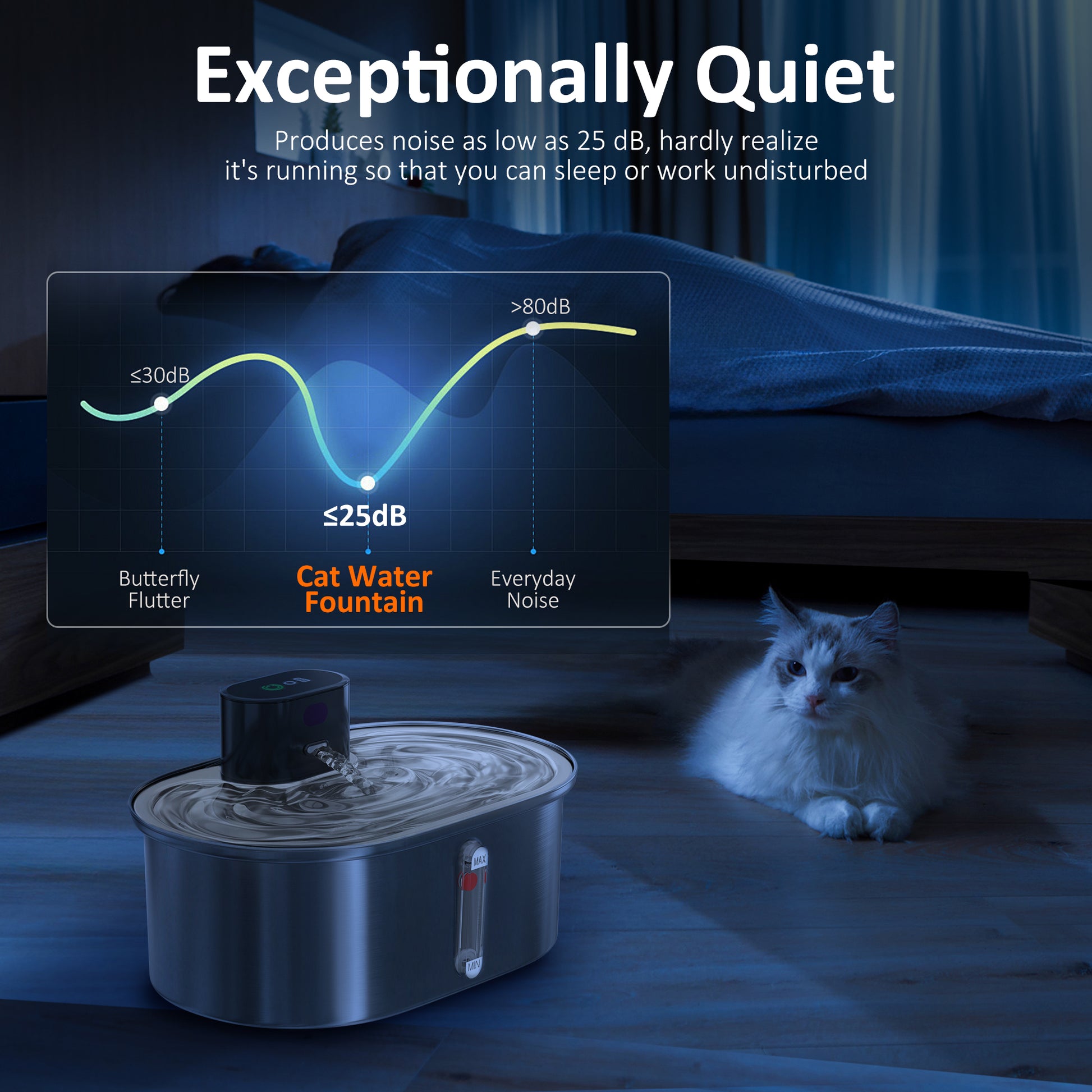 VANECL Cat Water Fountain with Water Level Window,3.5L/118oz Automatic Stainless Steel Pet Water Fountain,New pumpless technology Auto-sensing for Pet