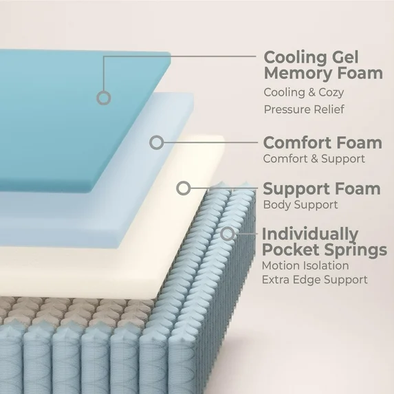 VANECL 12 inch Full Mattress, Cooling Gel Memory Foam Hybrid Pocket Spring Mattress in a Box, Medium Firm