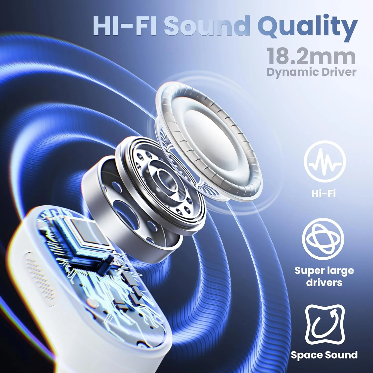 VANECL Open Ear Headphones, Bluetooth 5.4 Earphones Stereo Sound, Wireless Headphones 80 Hours Playback, Clear Calls, IPX7 Waterproof Open Ear Earbuds with 18.2mm Drivers