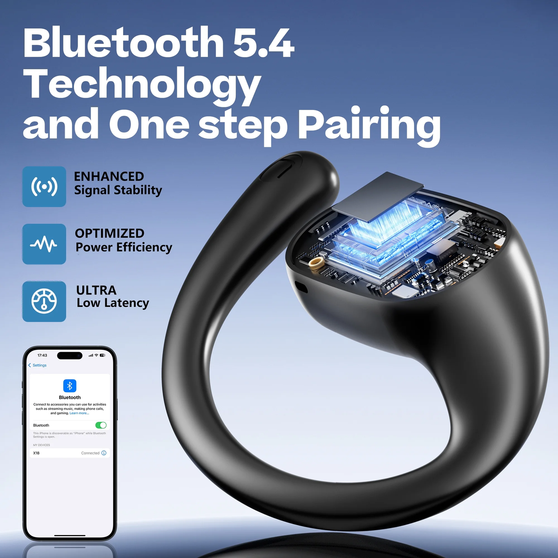 VANECL Open Ear Earbuds, Bluetooth 5.4 Wireless Earbuds, 36H Playtime & LED Digital Display, HiFi Stereo Waterproof Headphones for Workout, Cycling, Running