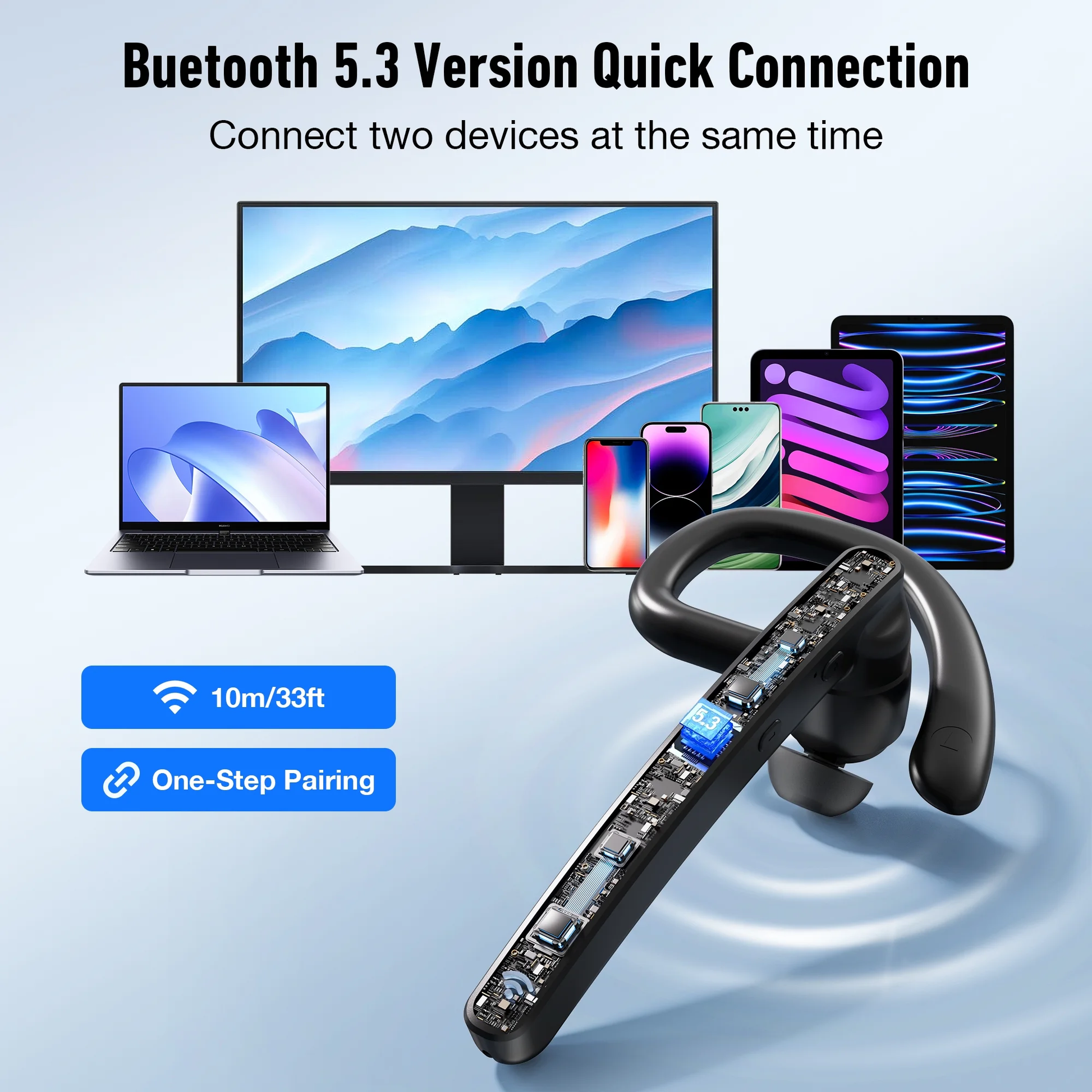 VANECL Bluetooth Headset, Single-Ear Wireless Earpiece with ENC Mic Mute with HiFi Stereo Sound, 110H Playtime, Handsfree Waterproof Wireless Headset with 600mAh Charging Case