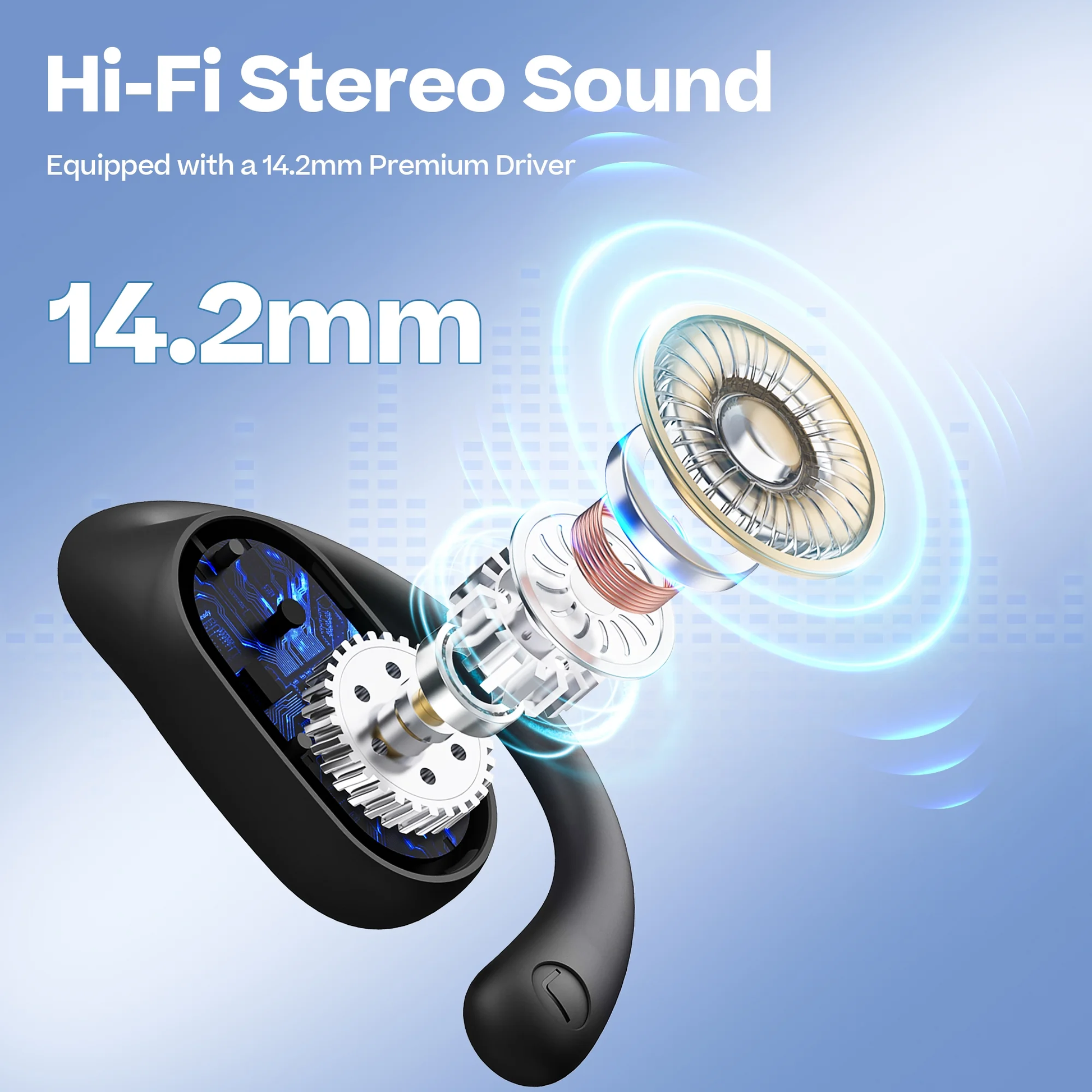 VANECL Open Ear Earbuds, Bluetooth 5.4 Wireless Earbuds, 36H Playtime & LED Digital Display, HiFi Stereo Waterproof Headphones for Workout, Cycling, Running