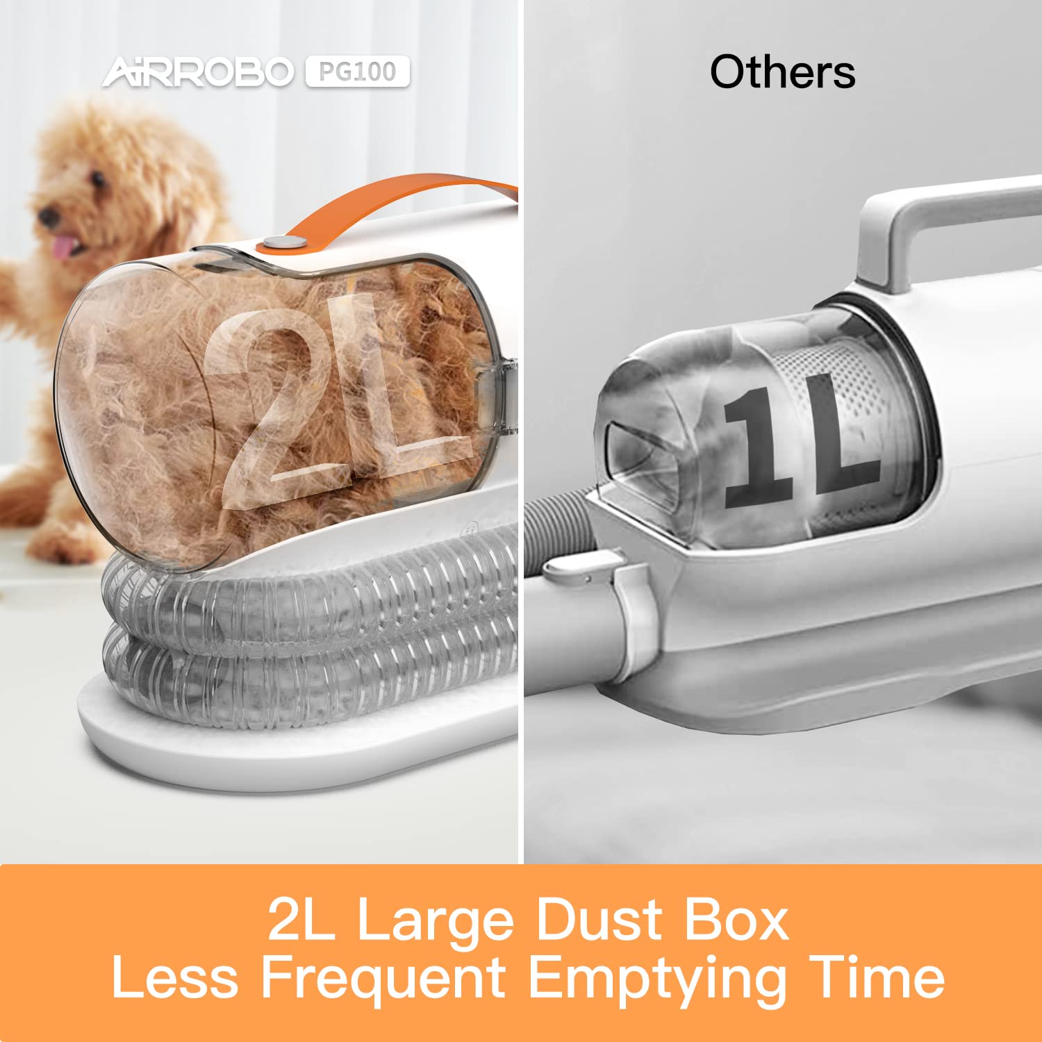 5 in 1 Dog Grooming Kit,2L Large Capacity Dog Grooming Vacuum,12000pa Electric Dog Clippers Set for Dog/Cat